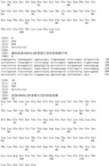 Figure IDA0002990898850000041