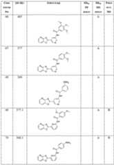 Figure imgf000381_0001