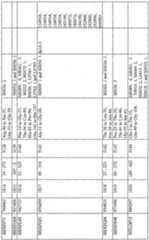 Figure imgf000160_0001