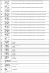 Figure imgf000066_0001