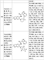 Figure BDA0001702803240004481
