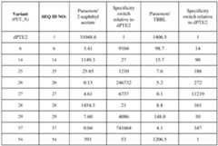 Figure imgf000056_0002