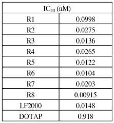 Figure imgf000149_0001