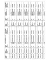 Figure imgf000206_0001