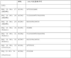 Figure BDA0002591526010000451