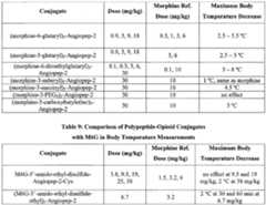 Figure imgf000045_0001