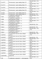 Figure imgf000327_0001