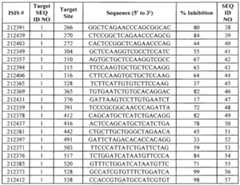 Figure imgf000054_0001