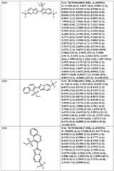 Figure GDA0003755121430001141