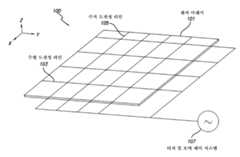 Figure R1020147020307