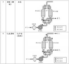 Figure BDA0002734527980000131