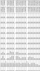 Figure imgf000244_0001