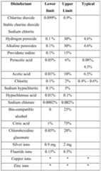 Figure imgf000040_0001