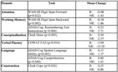Figure imgf000018_0001