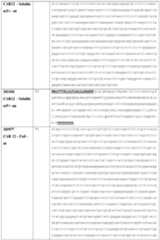 Figure imgf000094_0001