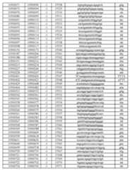 Figure imgf000514_0001