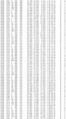 Figure BDA0002785795260003571