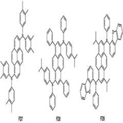 Figure 112017069402610-pat00150