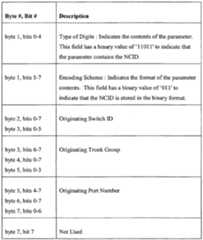 Figure imgf000094_0001