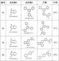Figure BDA0003162115040000751