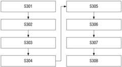 Figure 201810172798