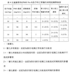 Figure 111125774-A0202-12-0028-58