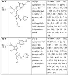 Figure imgf000143_0001