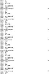 Figure IPA0000293710130002401