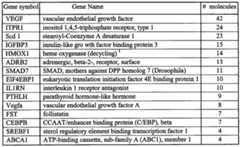 Figure imgf000085_0001