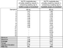 Figure imgf000038_0001