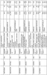 Figure imgf000486_0001