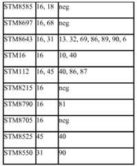 Figure imgf000027_0001