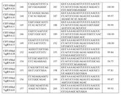 Figure imgf000162_0001