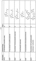 Figure imgf000136_0001