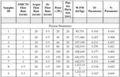 Figure imgf000062_0001