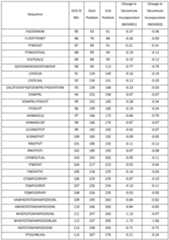 Figure imgf000105_0001