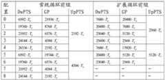 Figure BDA0000674372070000021