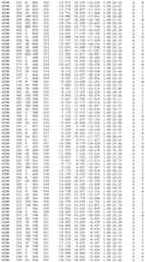 Figure BDA0002785795260004511