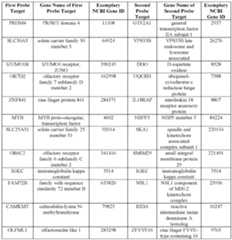 Figure imgf000051_0001