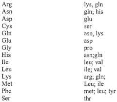 Figure imgf000052_0001