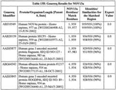 Figure imgf000233_0001