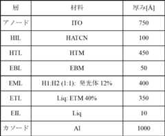 Figure 2024009984000130