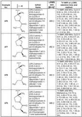 Figure imgf000290_0001