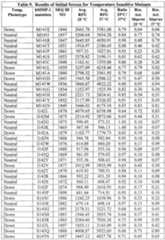 Figure imgf000205_0001