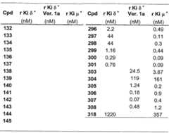 Figure 112006073830056-pct00080