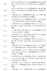 Figure 106103216-A0202-12-0040-33