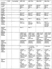 Figure imgf000030_0001