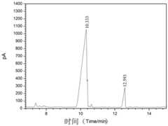 Figure 201811330972