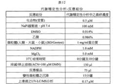 Figure TWI614238BD00180