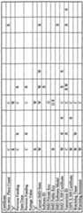 Figure imgf000133_0001